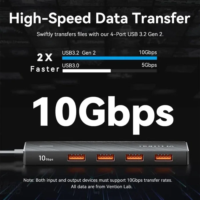 HUB 5 PUERTOS USB 3.2 4xUSB 1xUSB-C GRIS VENTION